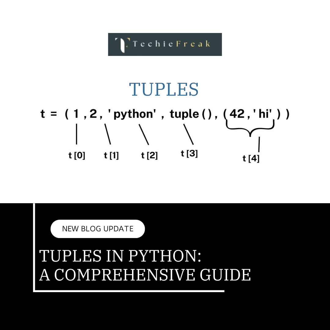 Tuples in Python: A Comprehensive Guide