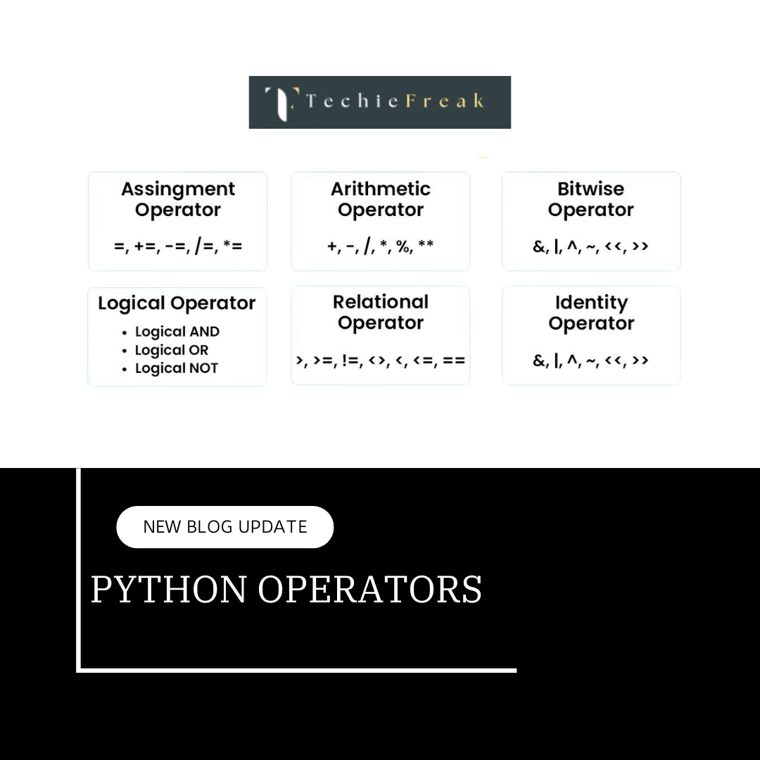 Python Operators