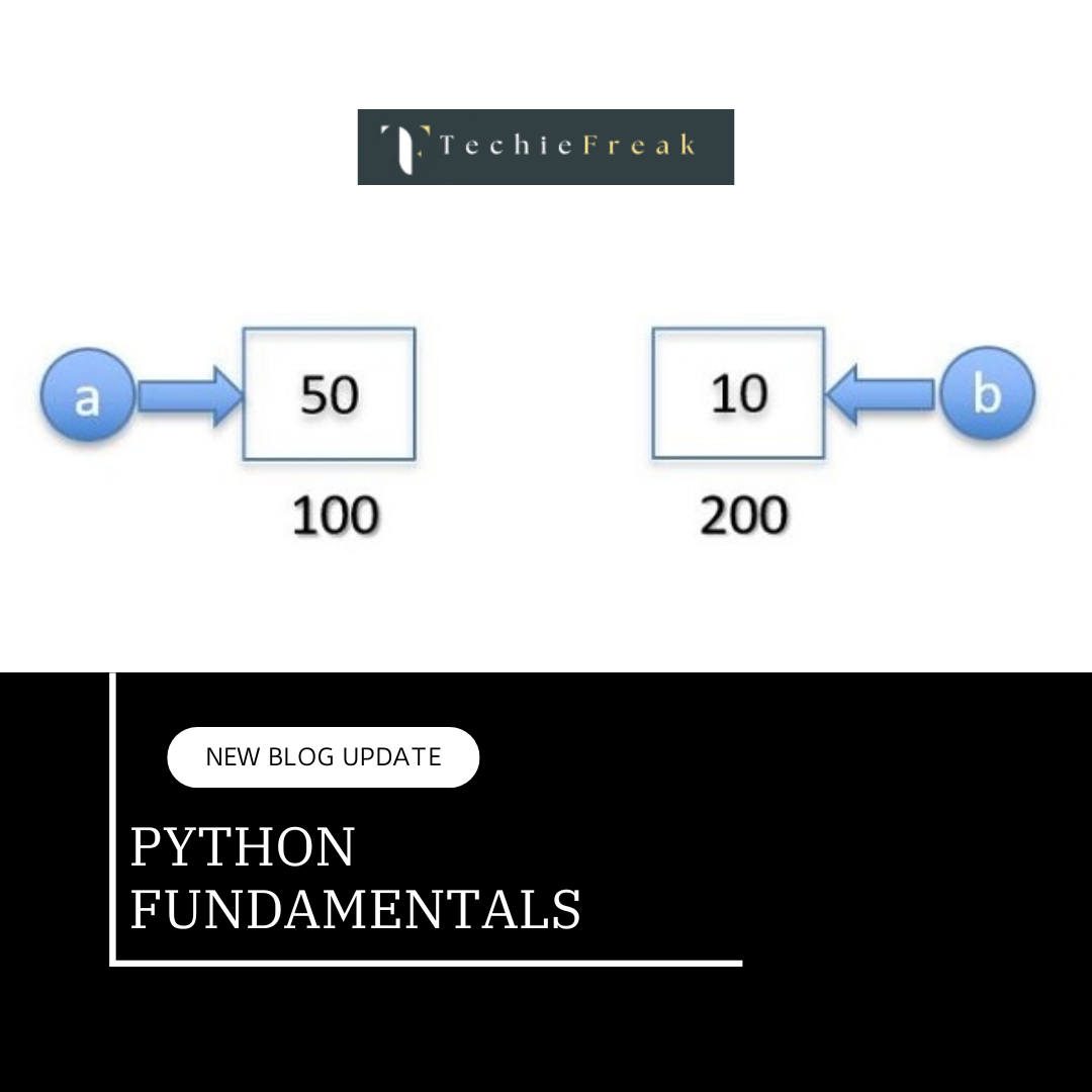 Python Fundamentals