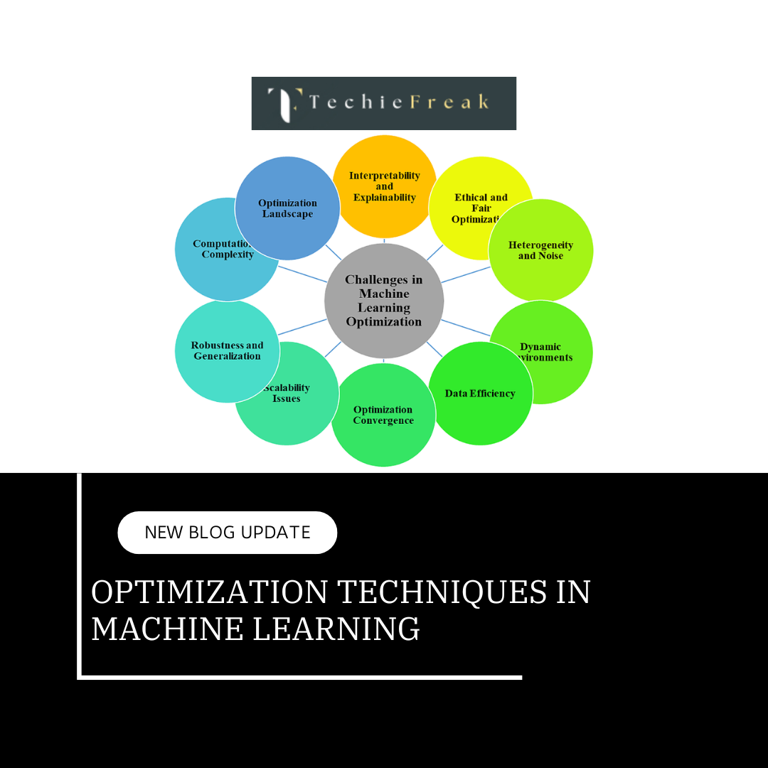 Optimization Techniques in Machine Learning