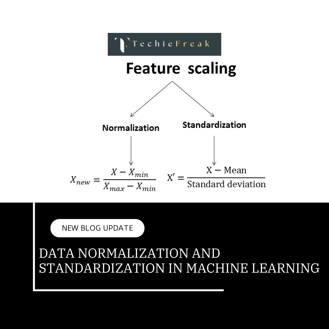 Data Normalization and Standardization in Machine Learning