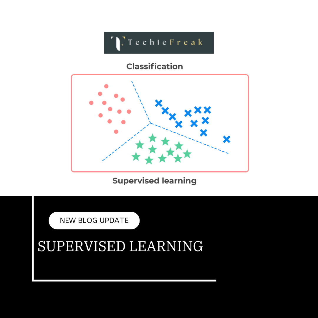 Supervised Learning