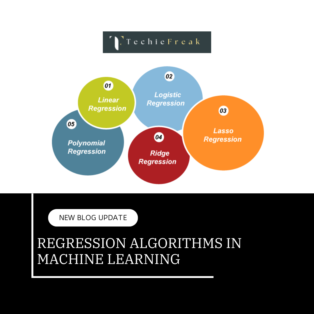 Regression Algorithms in Machine learning
