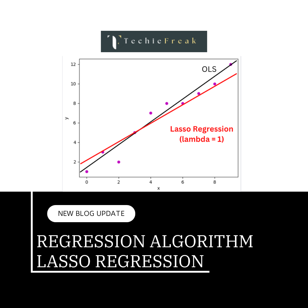 Python Implementation of Support Vector Machine (SVM) Algorithm – Step ...