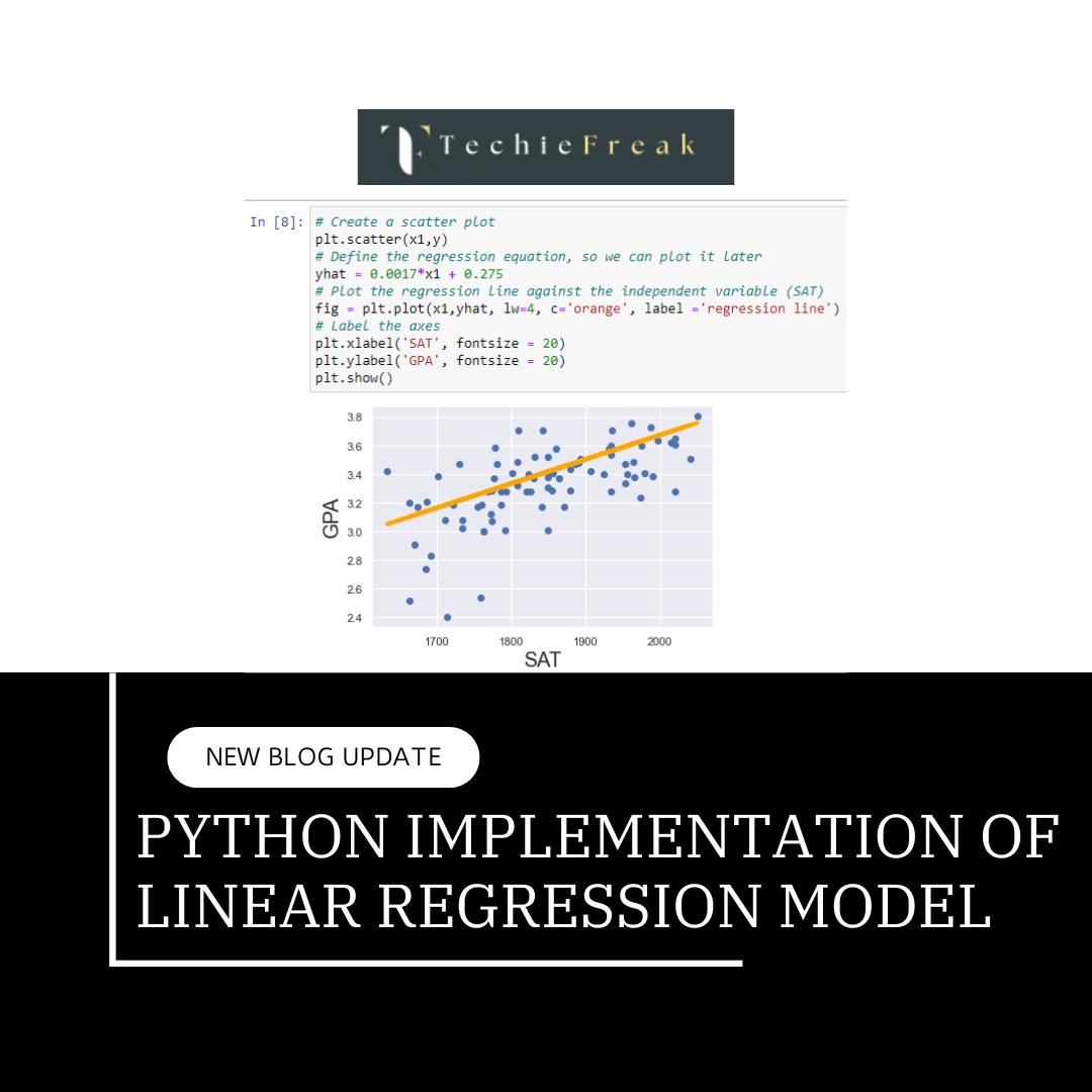 Python Implementation of Linear Regression Model