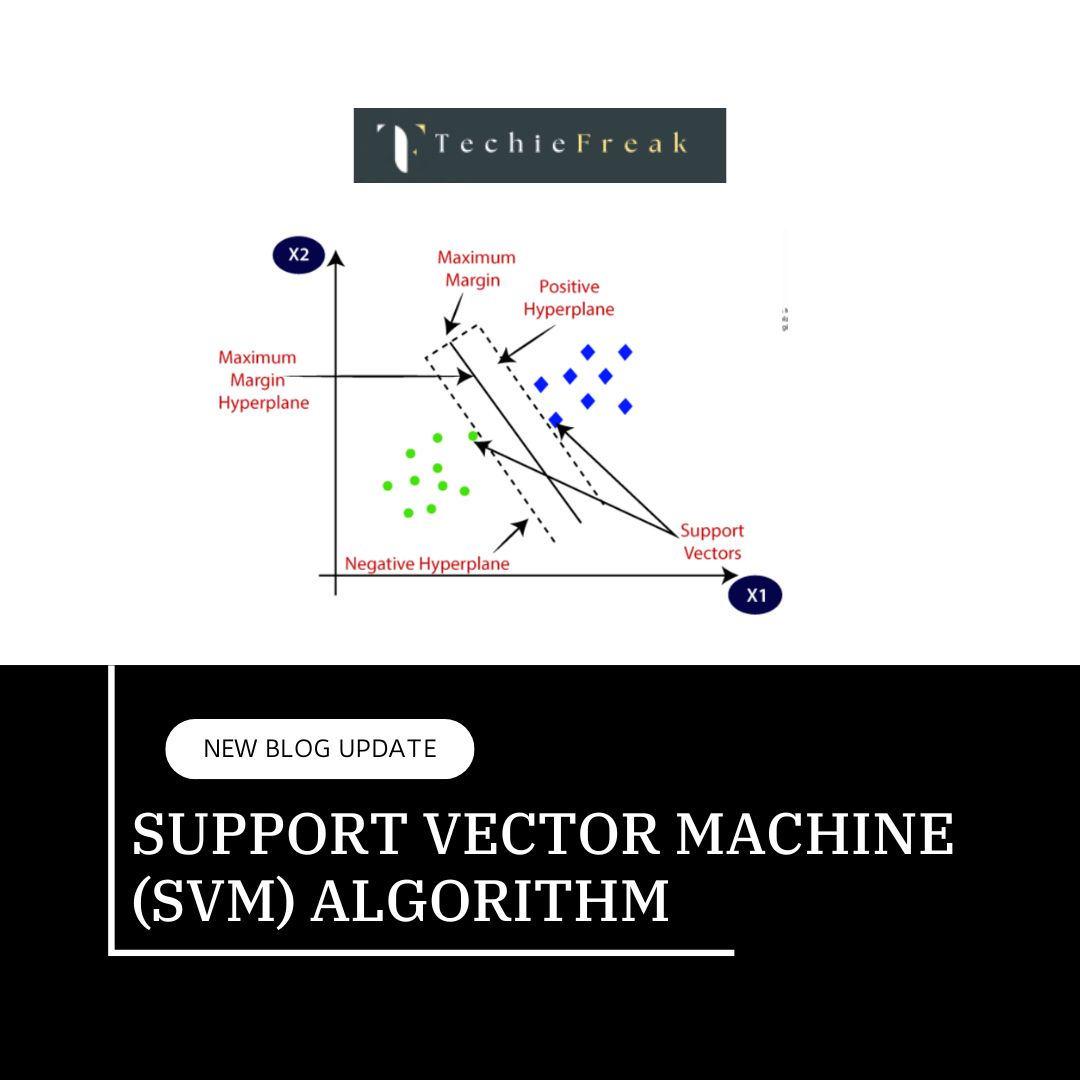 Support Vector Machine (SVM) Algorithm