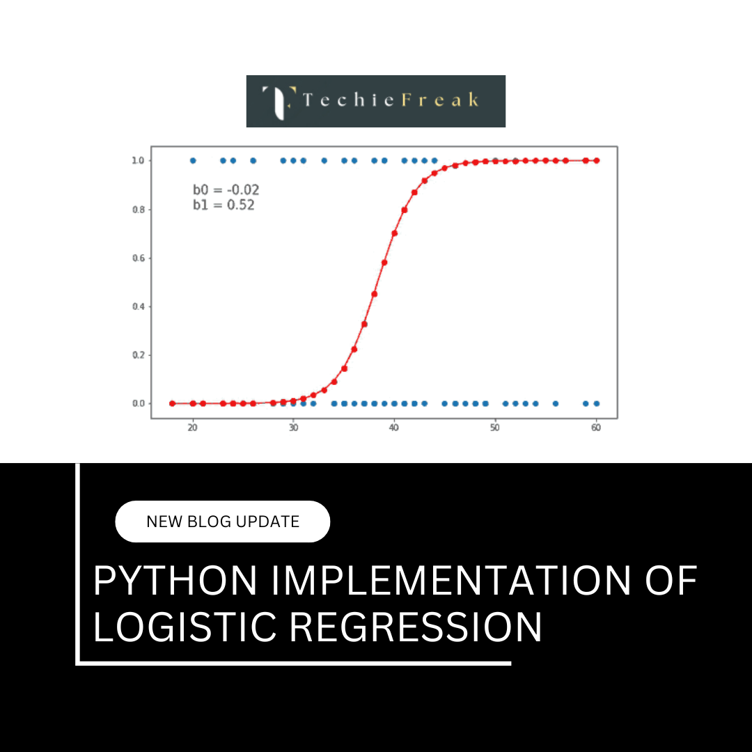 Python implementation of Logistic Regression
