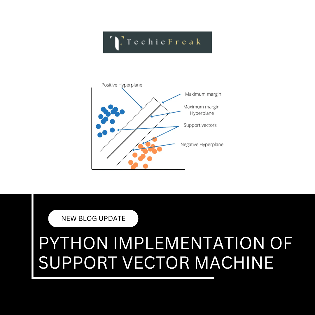Python Implementation of Support Vector Machine (SVM) Algorithm – Step ...