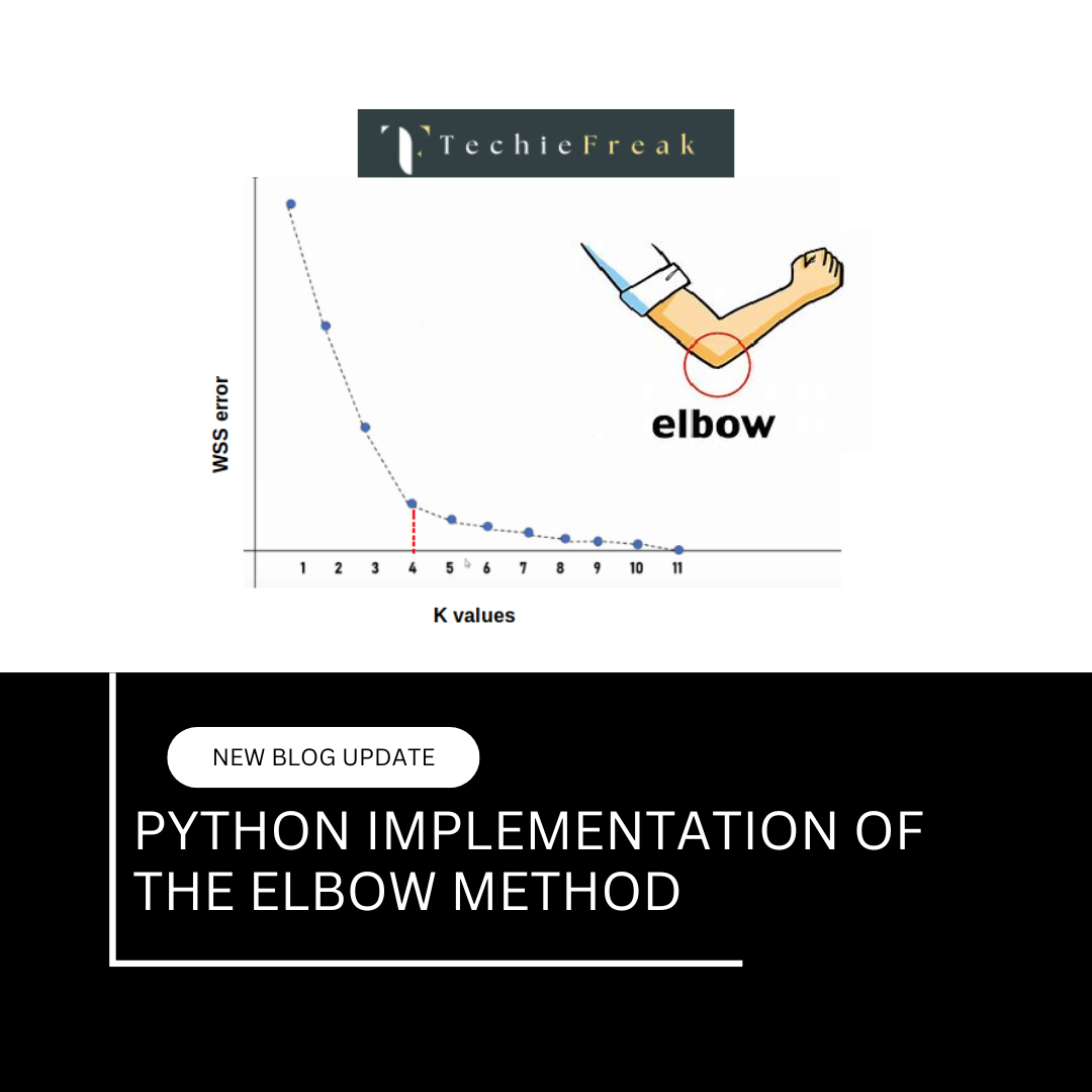 Python implementation of the Elbow Method in K-Means Clustering
