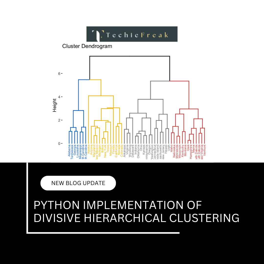Python implementation of Divisive Hierarchical Clustering