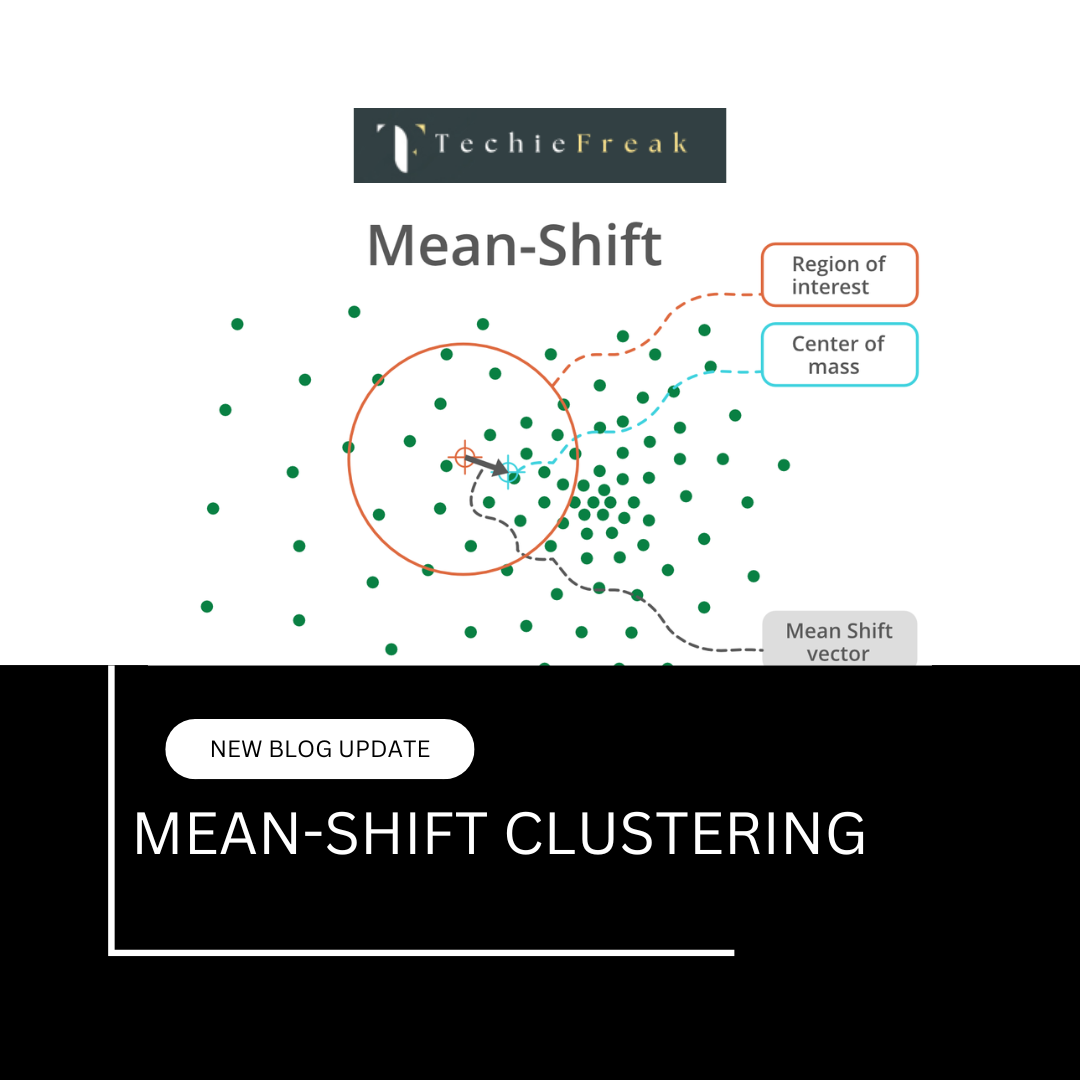 Mean-Shift Clustering