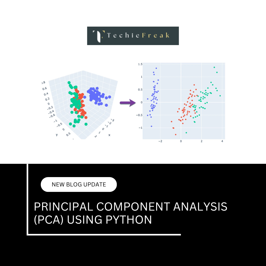 Principal Component Analysis (PCA) Using Python