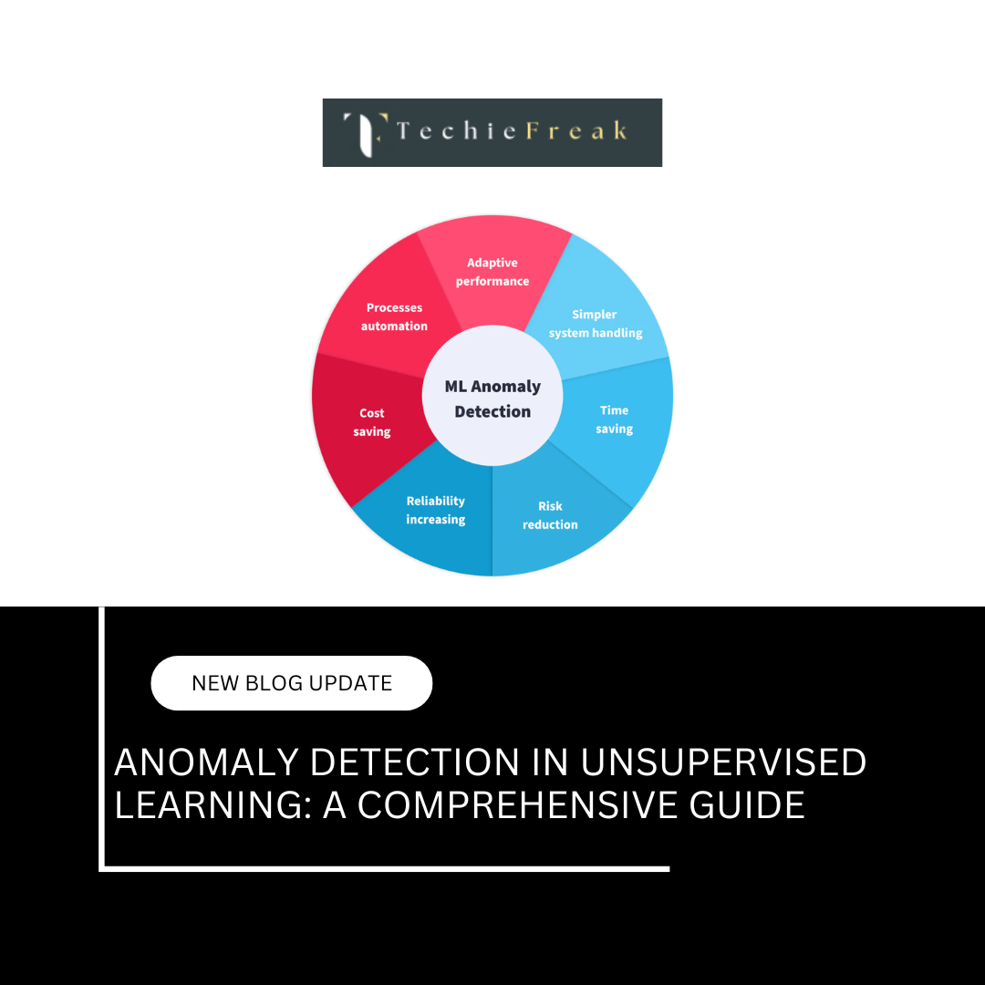 Anomaly Detection in Unsupervised Learning: A Comprehensive Guide