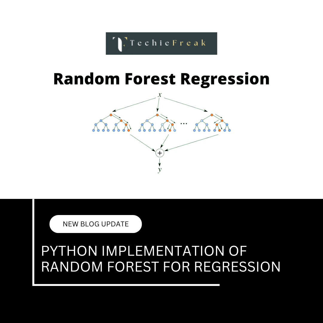 Splitting Data into Training and Testing Sets in Machine Learning