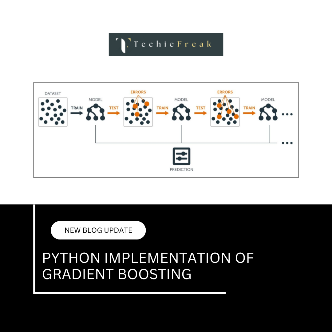 Step-wise Python Implementation of Gradient Boosting