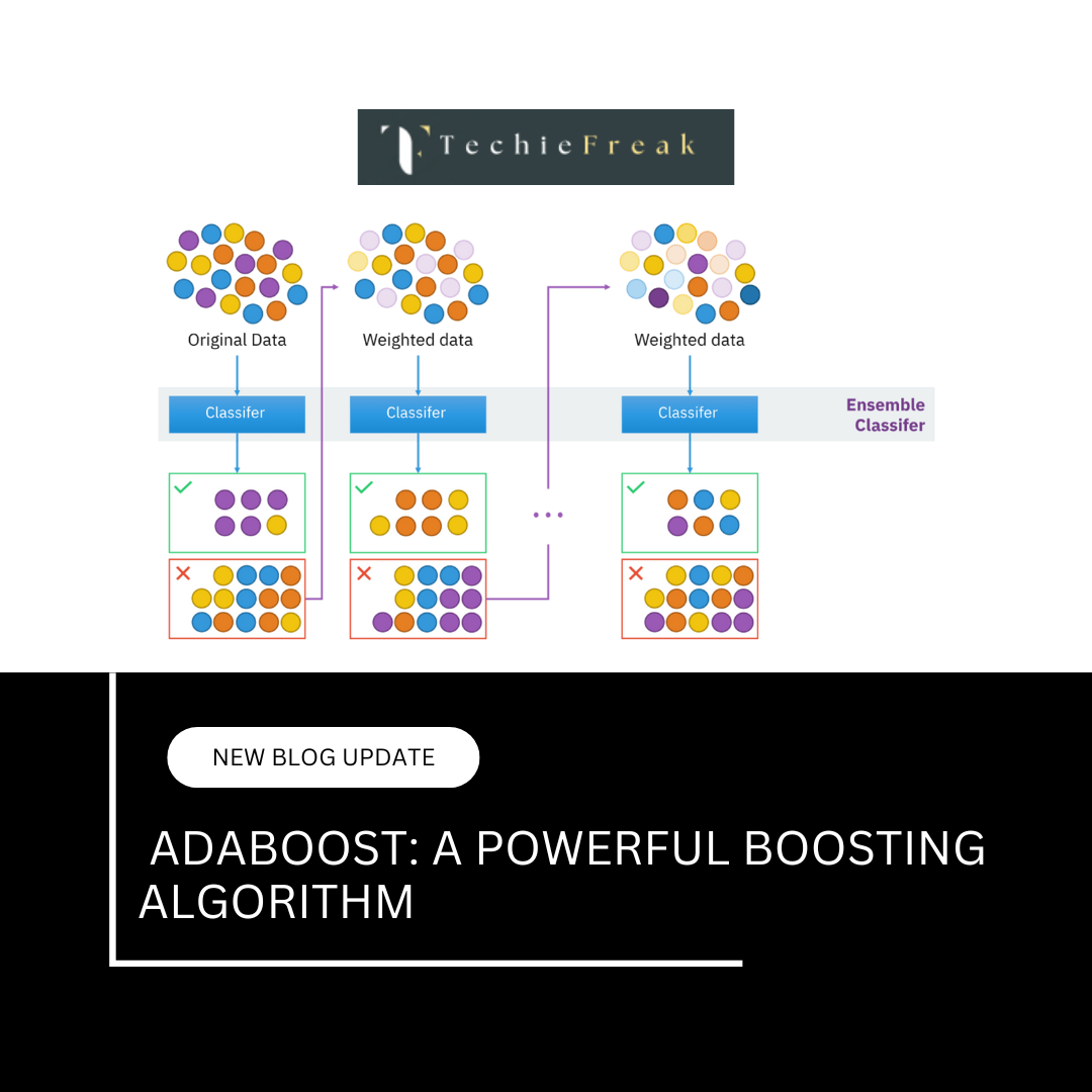 AdaBoost: A Powerful Boosting Algorithm