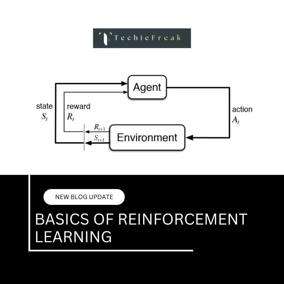 Basics of Reinforcement Learning