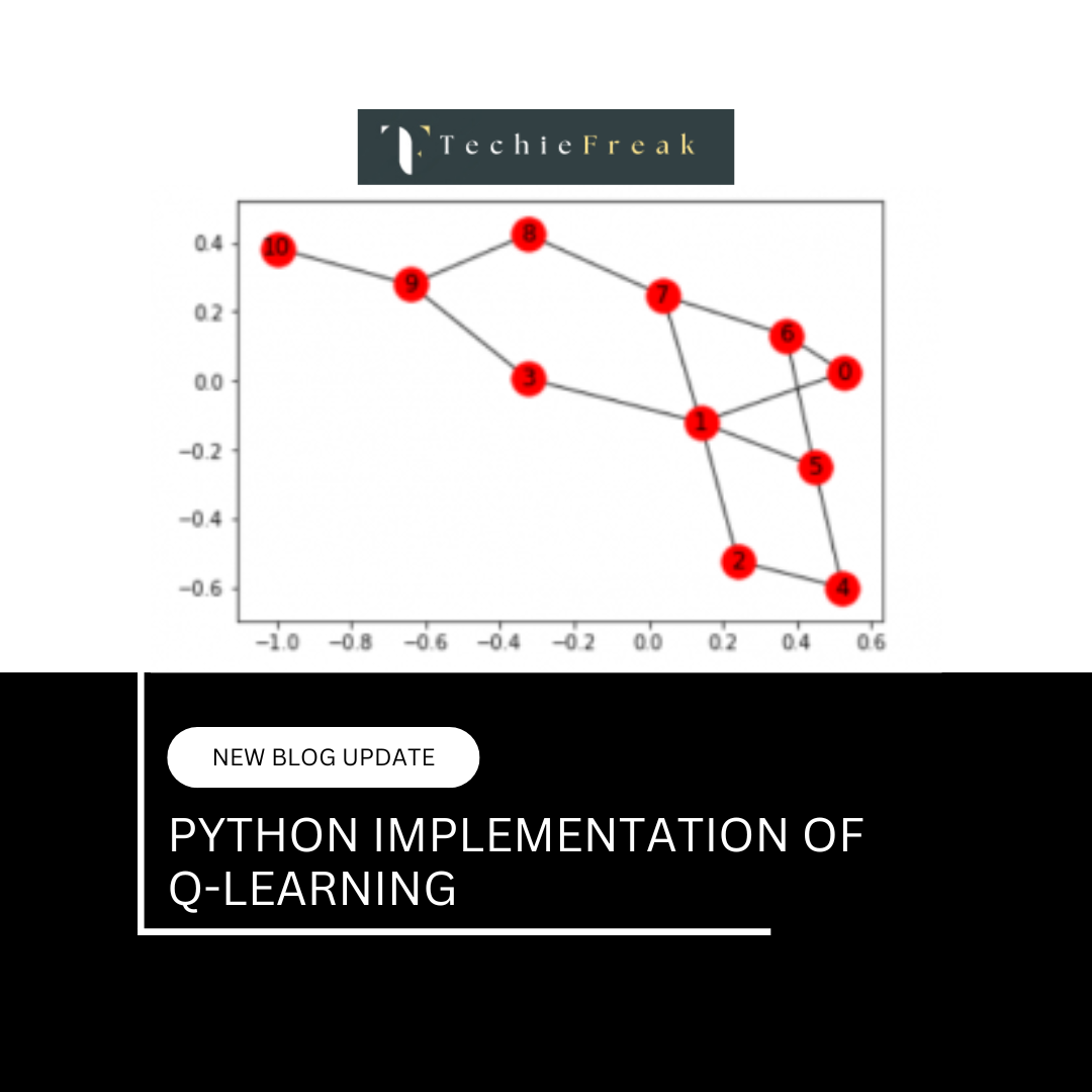 Python implementation of Q-Learning
