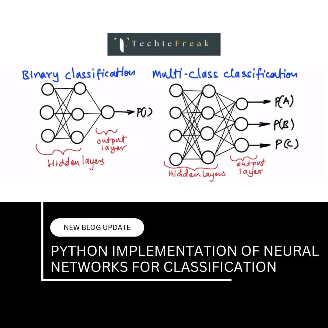 Python Implementation of Neural Network for Classification