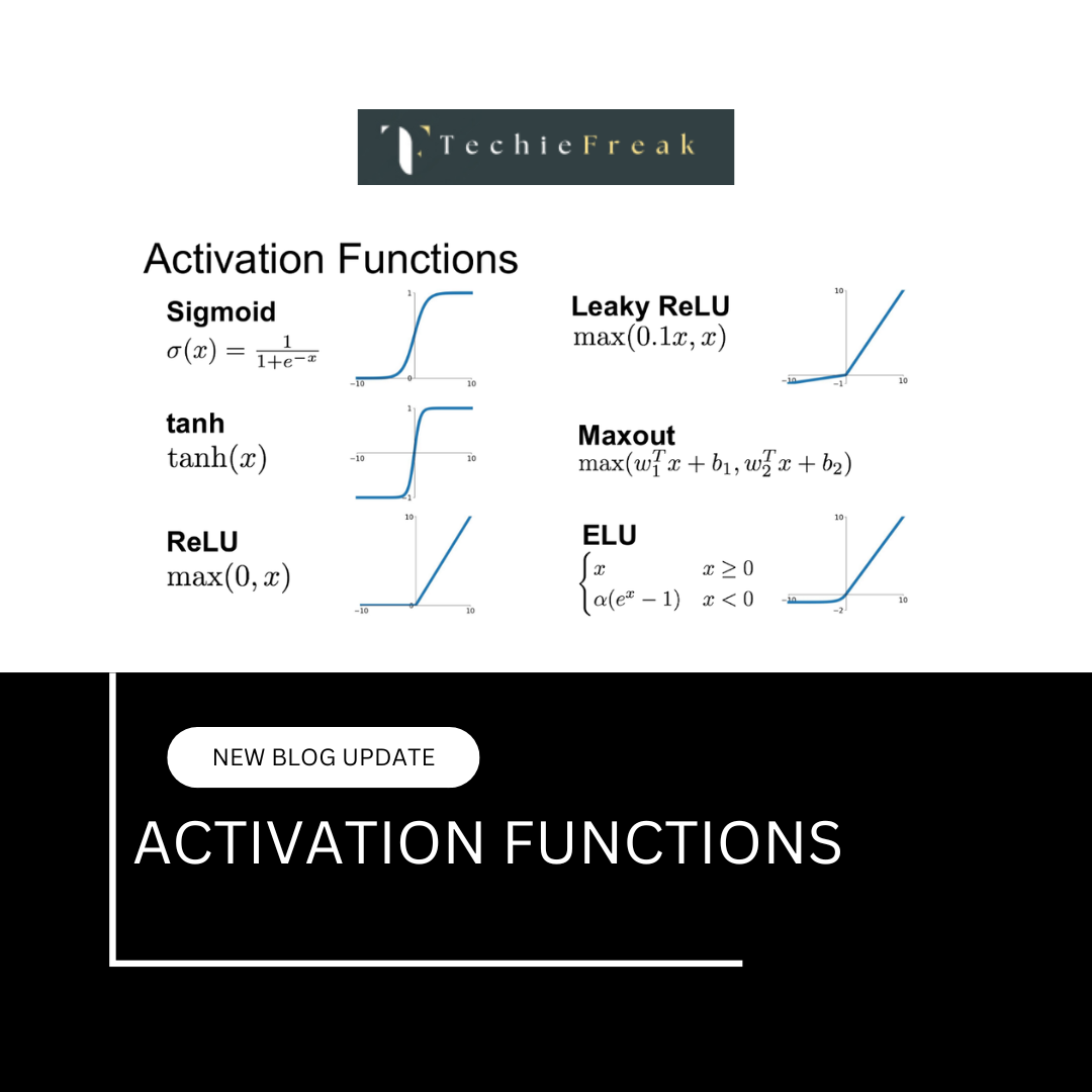 Activation Functions in Deep Learning