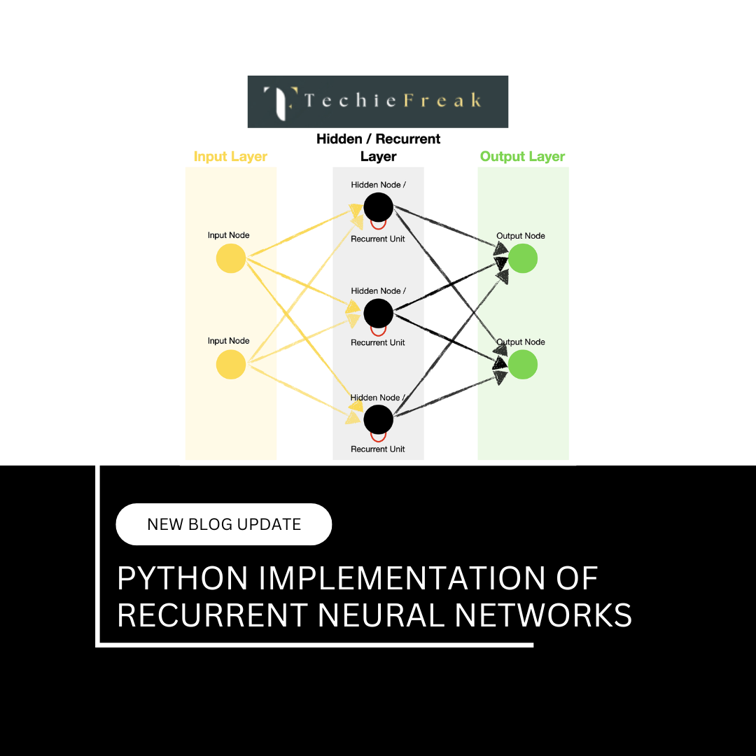 Python Implementation of Recurrent Neural Networks