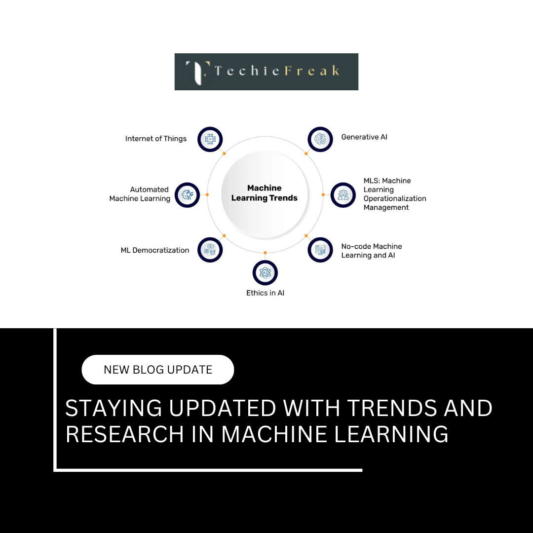 Splitting Data into Training and Testing Sets in Machine Learning