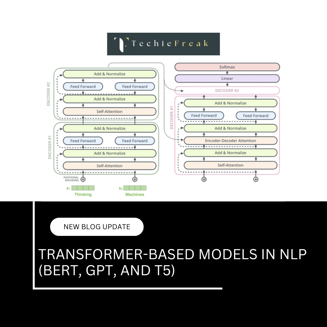 Transformer-based Models in NLP (BERT, GPT, and T5)