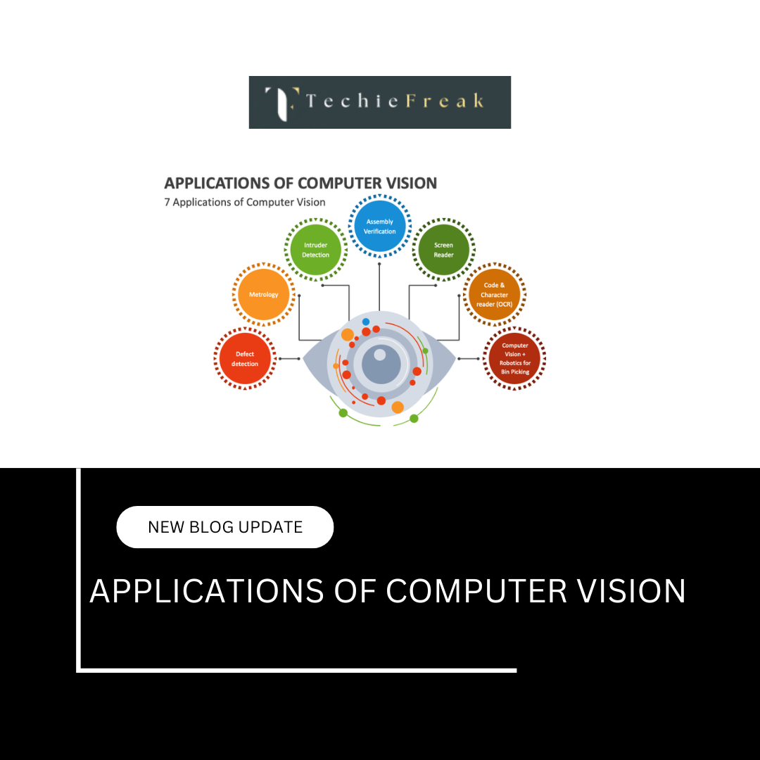 Applications of Computer Vision