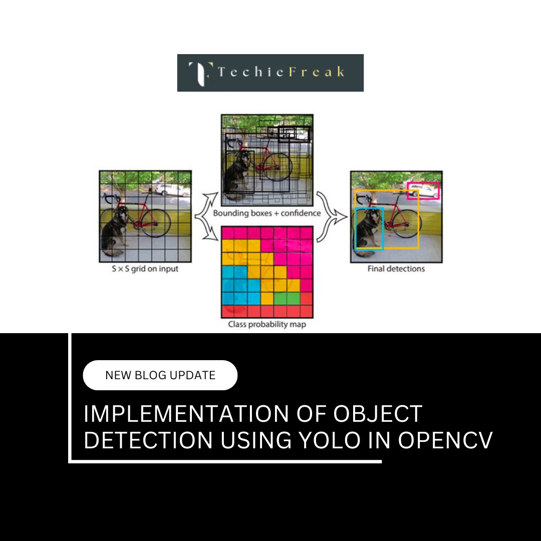 Implementation of Object Detection using YOLO in OpenCV