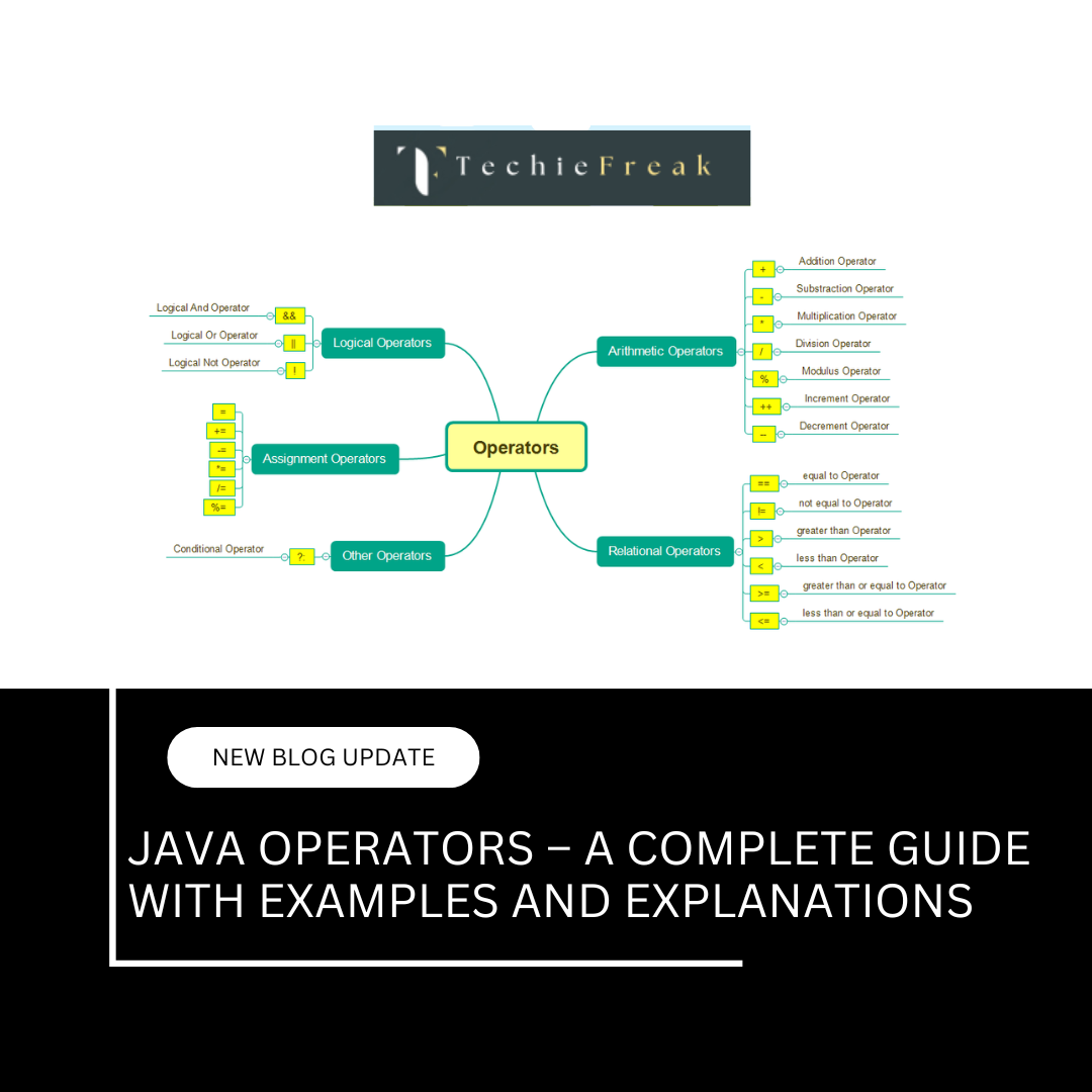 Java Opera...
