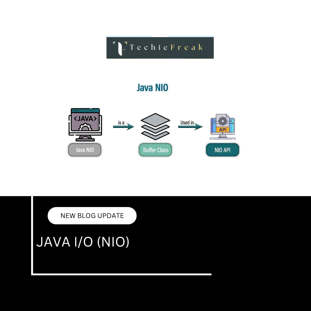 Java I/O (...