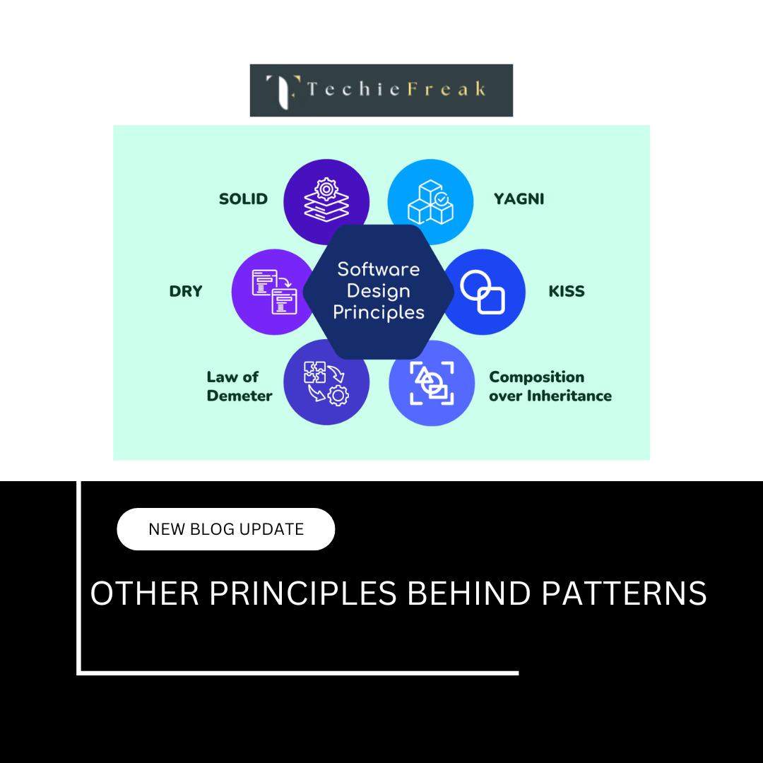 Other Principles Behind Design Patterns