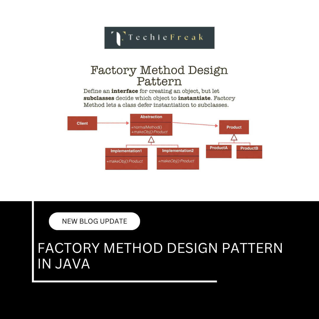 Factory Method Design Pattern in Java
