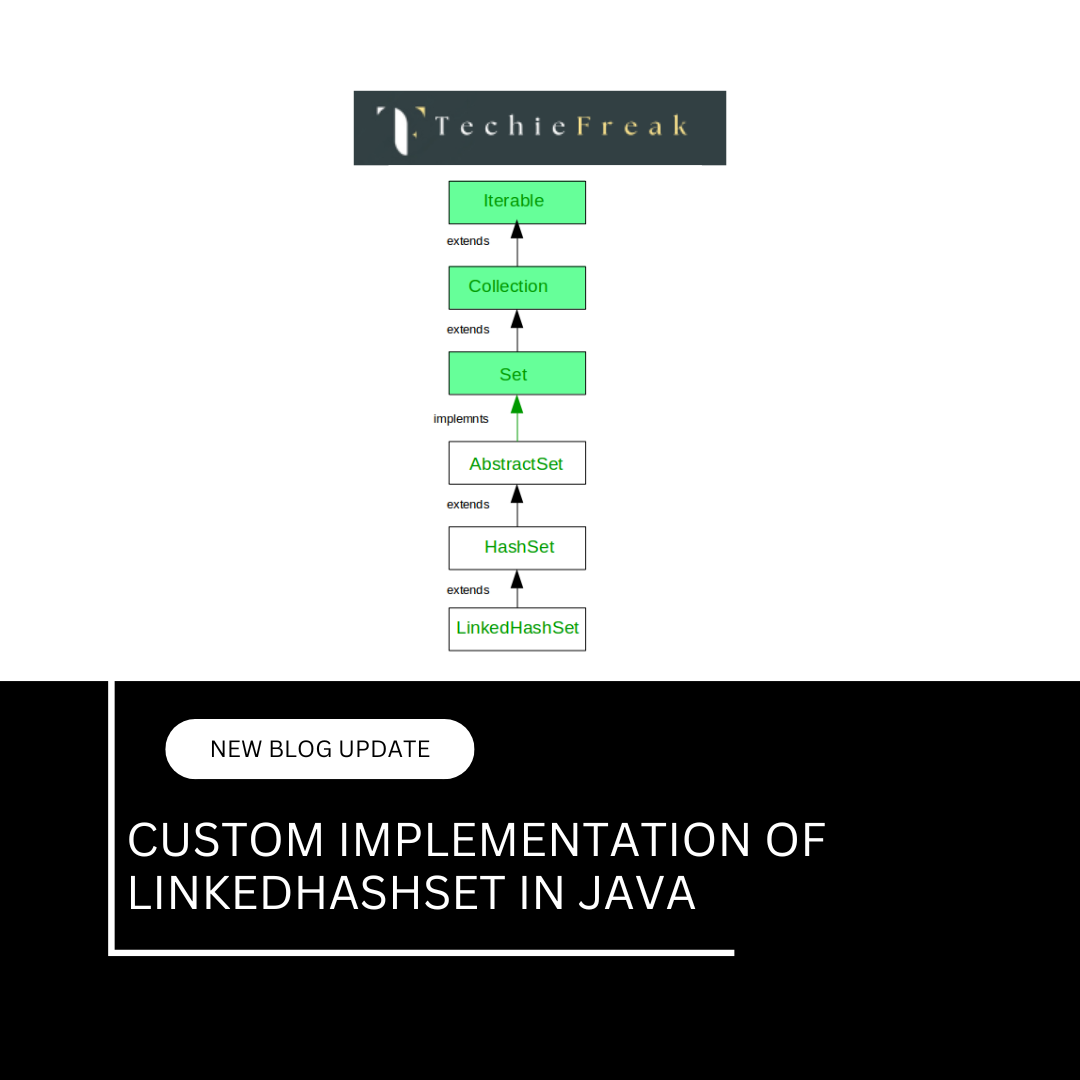 Custom Implementation of LinkedHashSet in Java