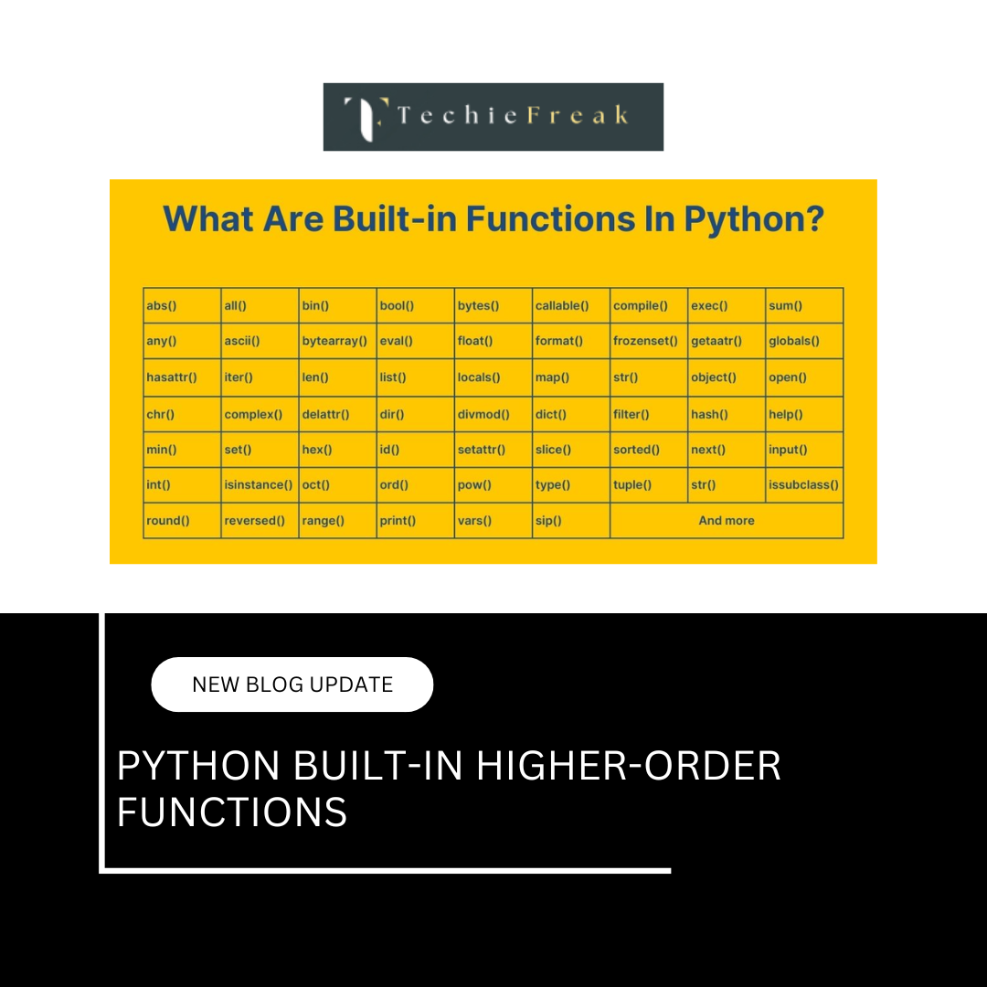 Functions in Python