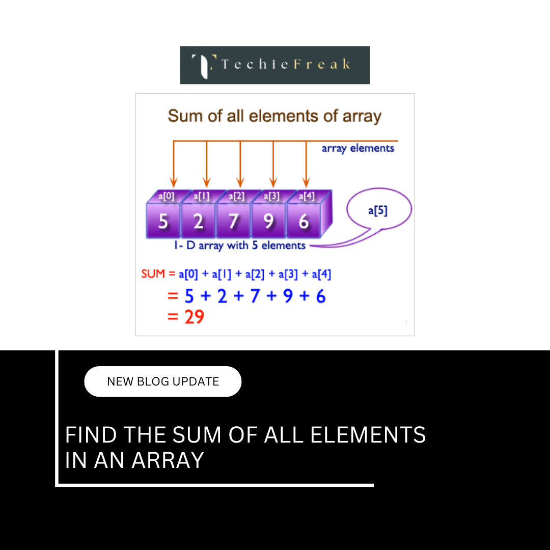 Find Sum of All Elements in an Array With Examples & Code